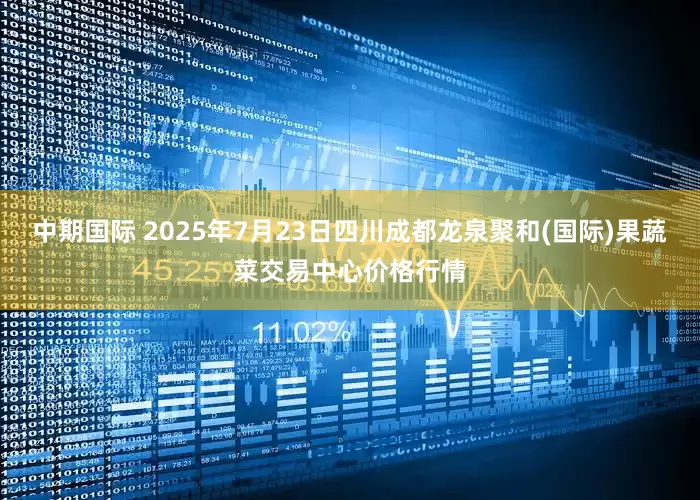 中期国际 2025年7月23日四川成都龙泉聚和(国际)果蔬菜交易中心价格行情